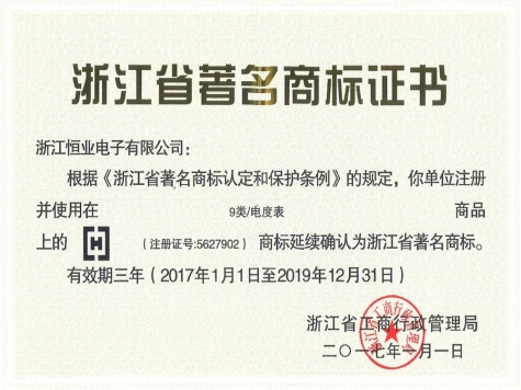 Honor Certificate